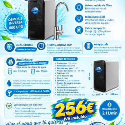 OSMOSIS INTERAQUA